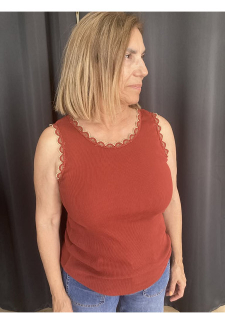 3.1. Camiseta canutón detalles