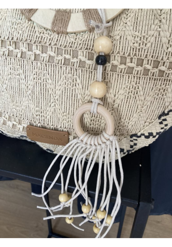4.4. Cesta asas redondas