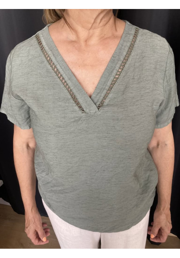 3.3. Blusa calado